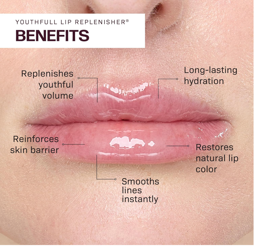 Revision Skincare: YouthFull Lip Replenisher®