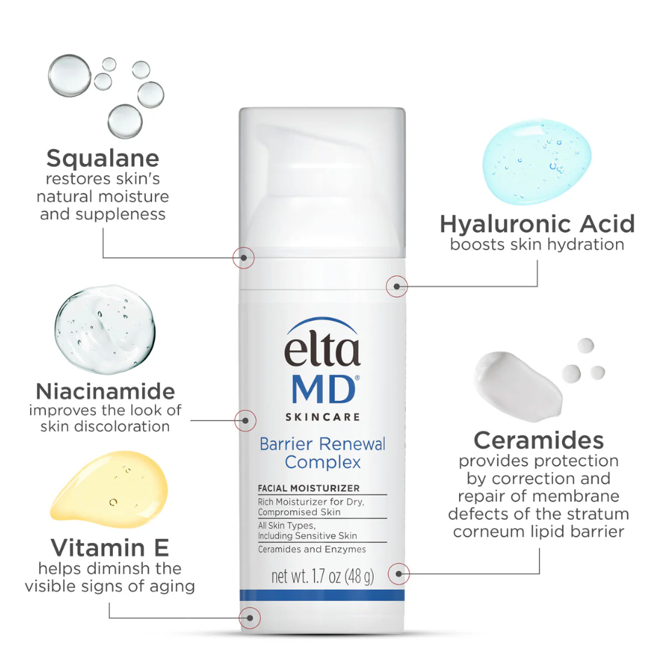 EltaMD: Barrier Renewal Complex