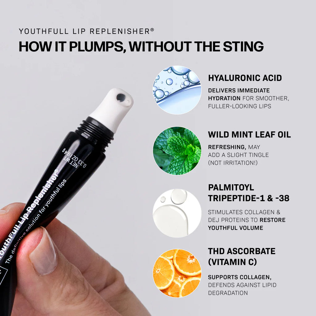 Revision Skincare: YouthFull Lip Replenisher®