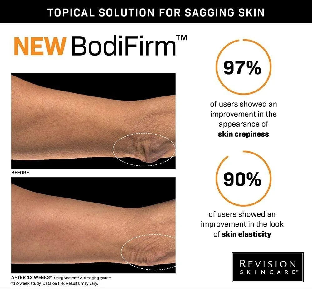 Revision Skincare: BodiFirm